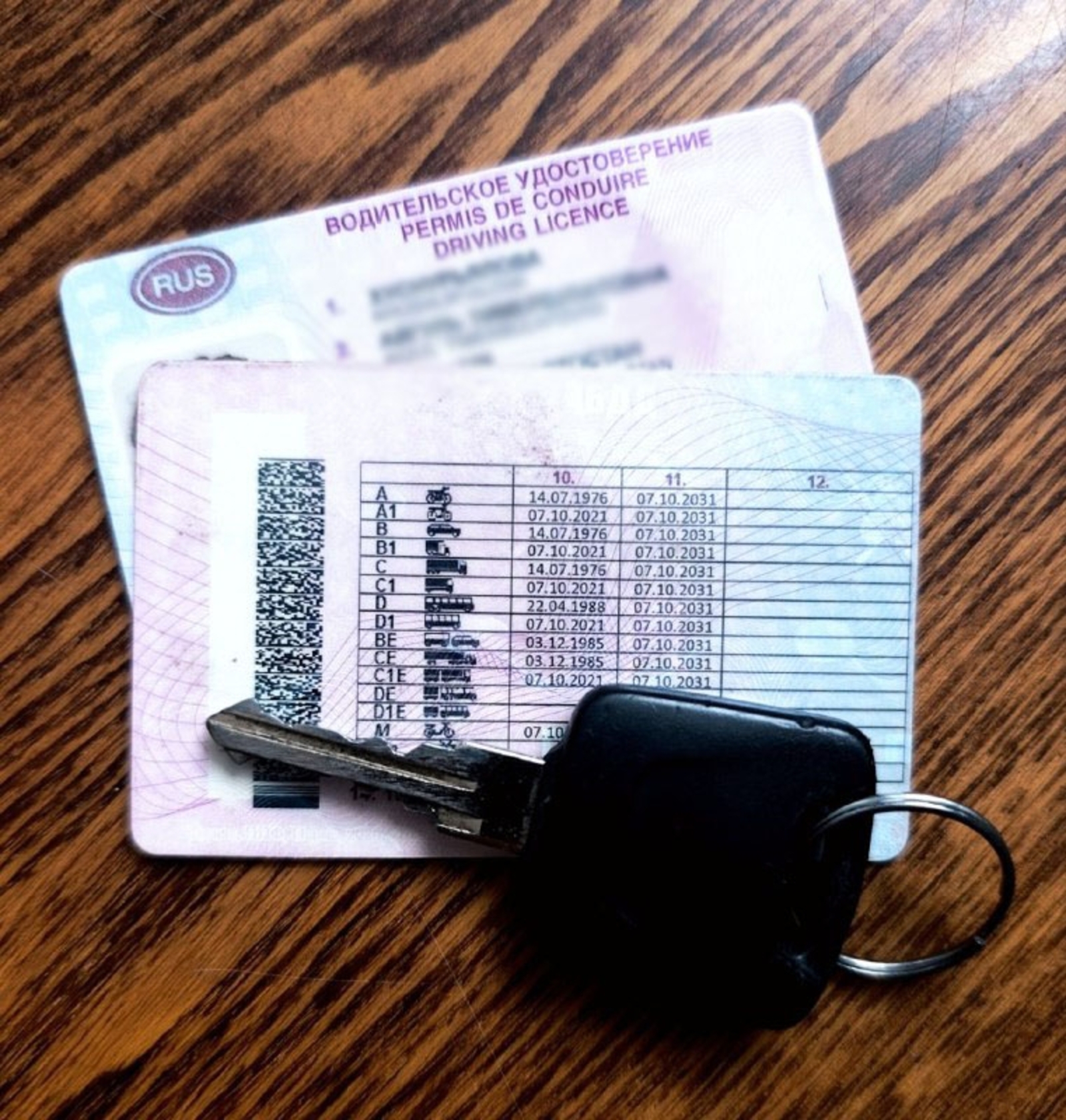 Жительница Башкирии купила права за 70 тысяч и получила наказание