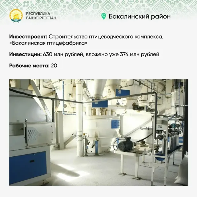 Глава Башкирии - о реализованных с помощью «Предпринимательских часов» проектах