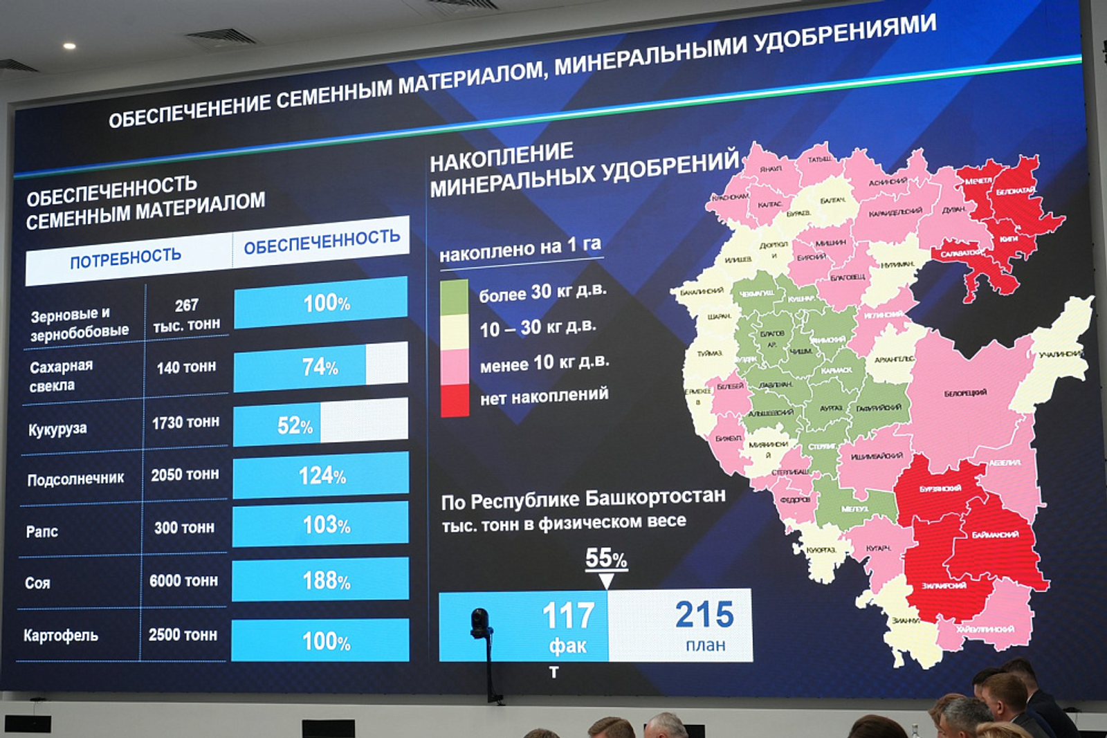 Аграрии Башкирии готовы к началу сезона