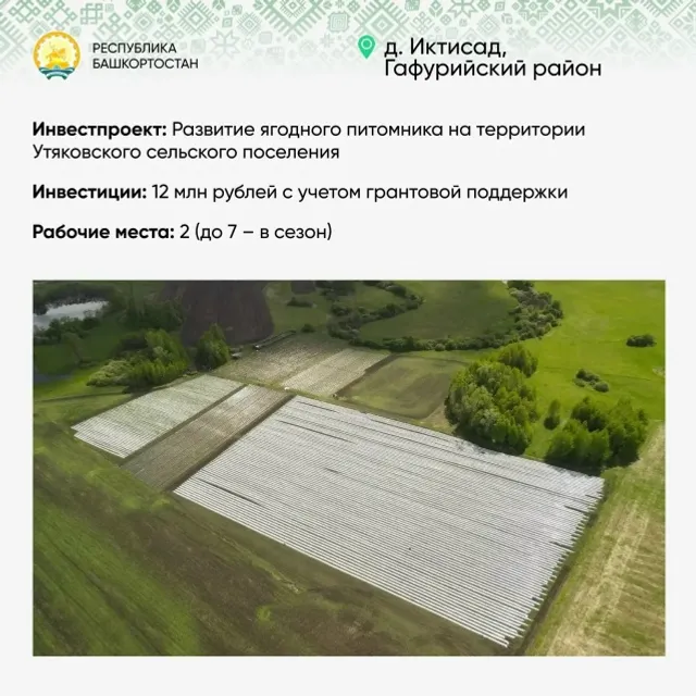 Глава Башкирии - о реализованных с помощью «Предпринимательских часов» проектах