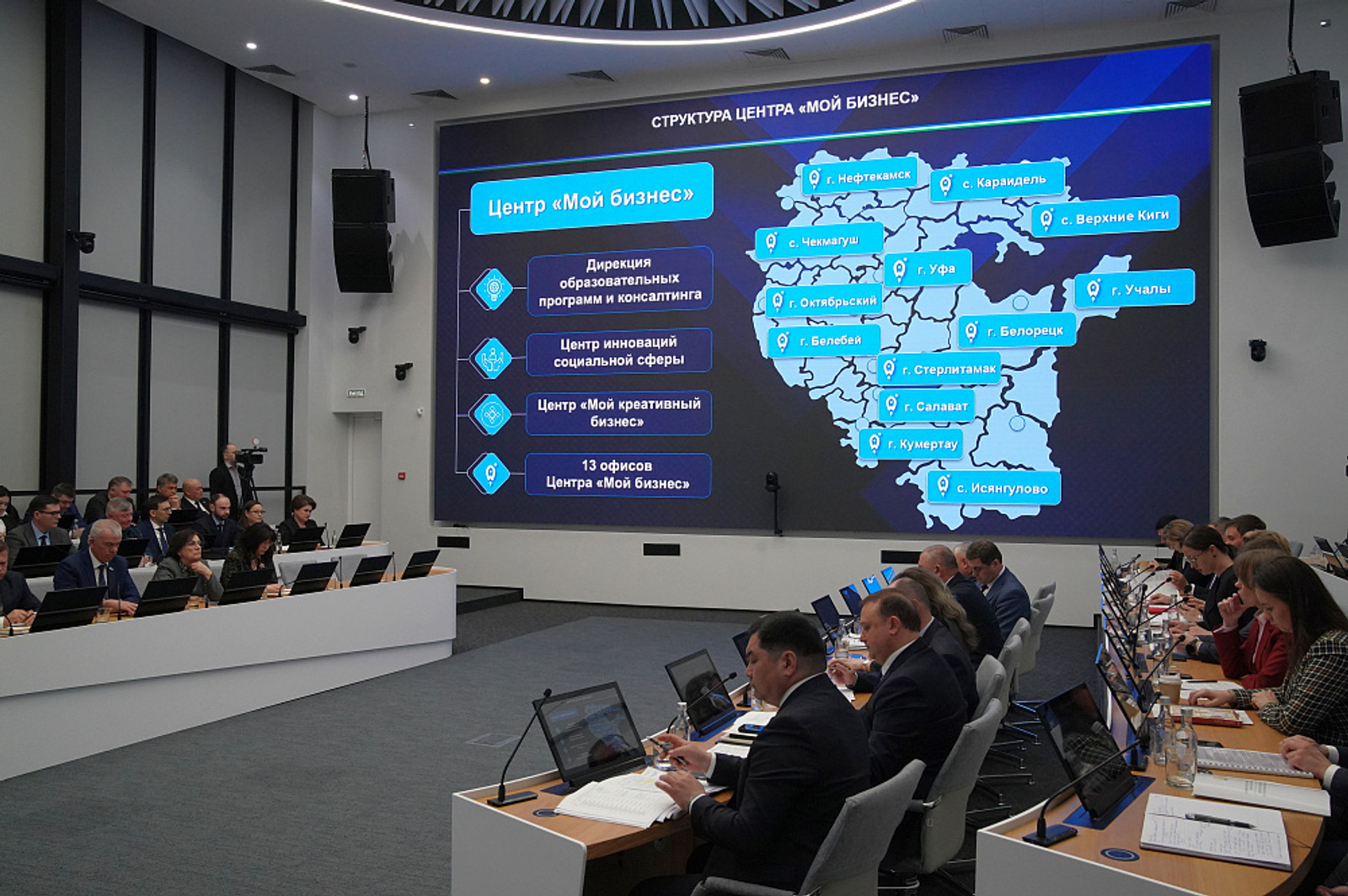 В Башкирии Центр «Мой бизнес» в 2025 году оказал более 8 тысяч услуг