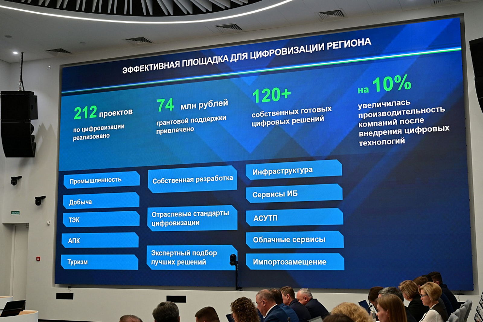 "Башинформсвязь" реализовала более 200 цифровых проектов