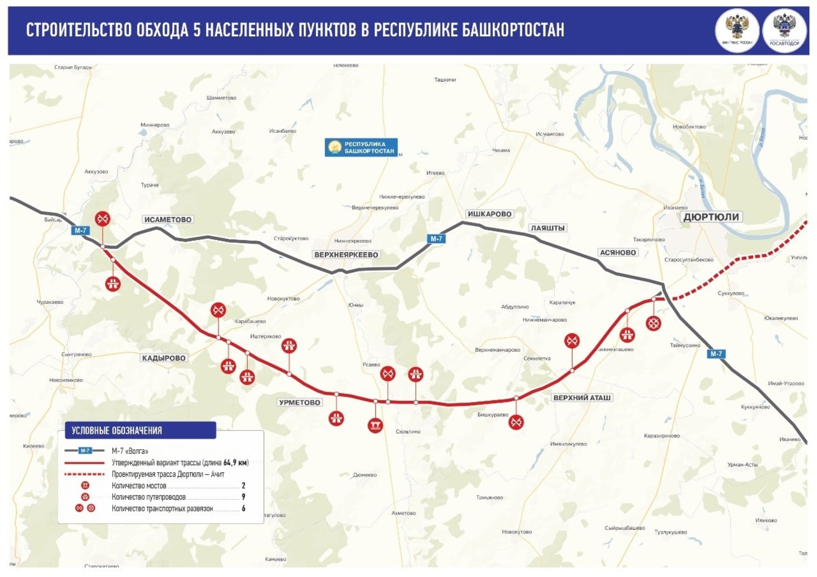 В республике началось строительство участка федеральной трассы М-7 «Волга»
