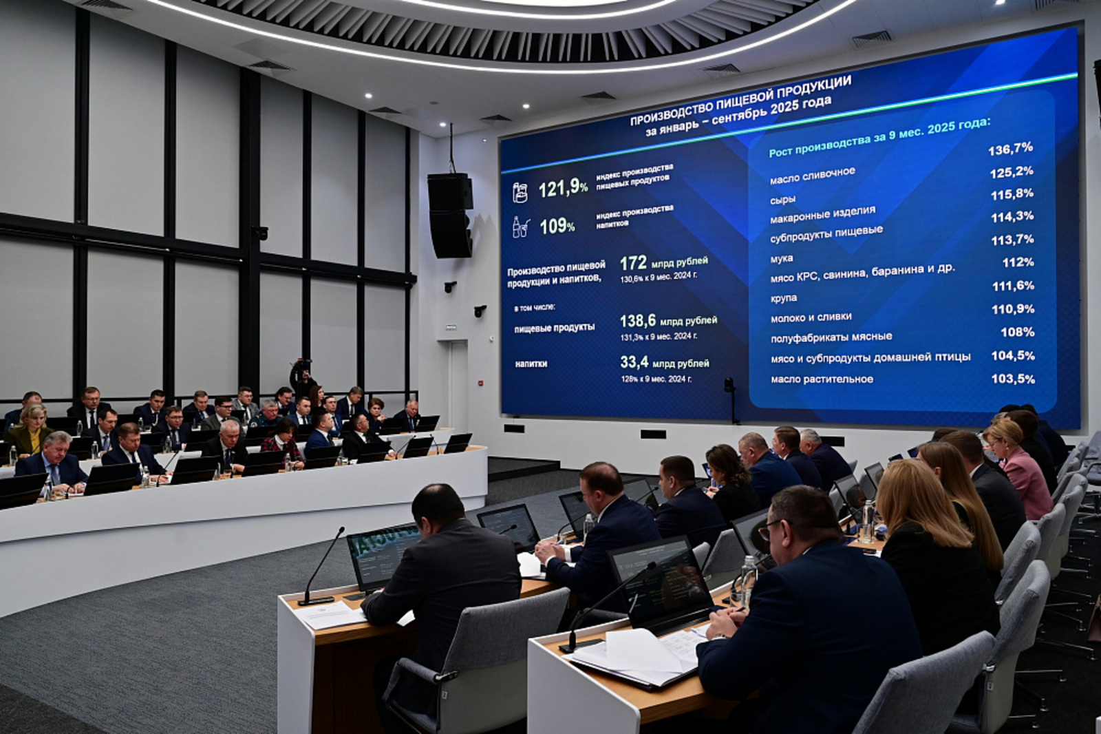 В Башкирии производство пищевой продукции за 5 лет выросло более чем на 70%