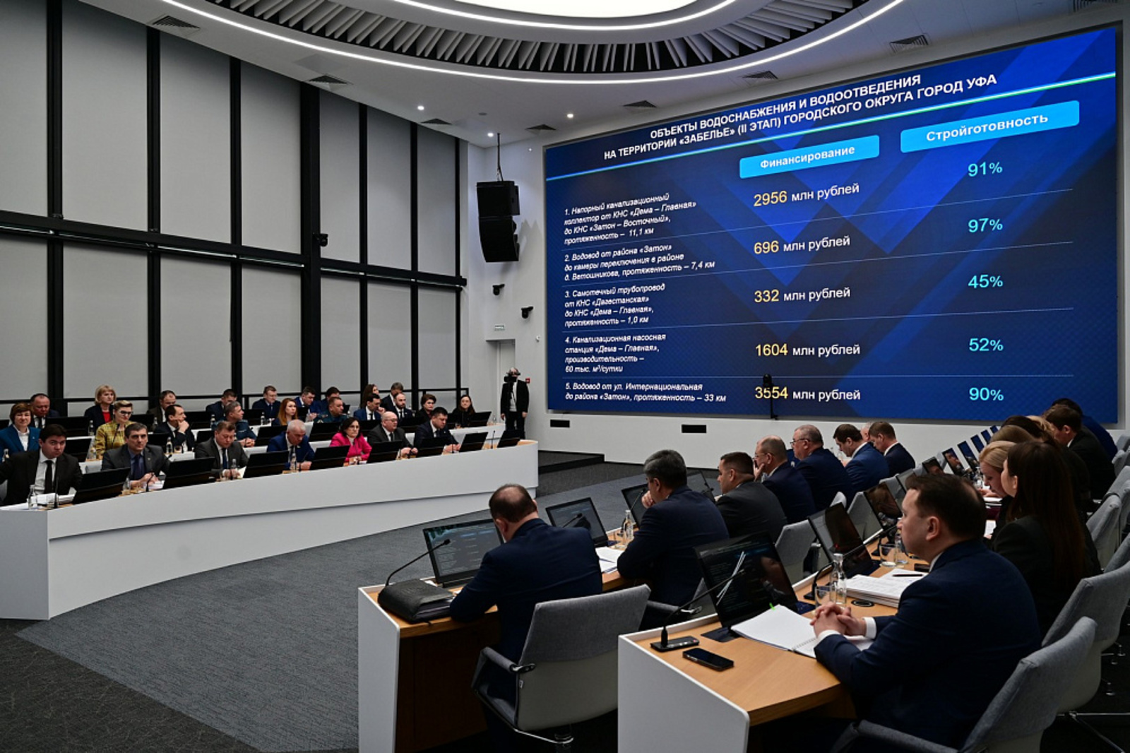 Проект «Забелье-2» обеспечит коммунальной инфраструктурой 9 млн кв. м жилья