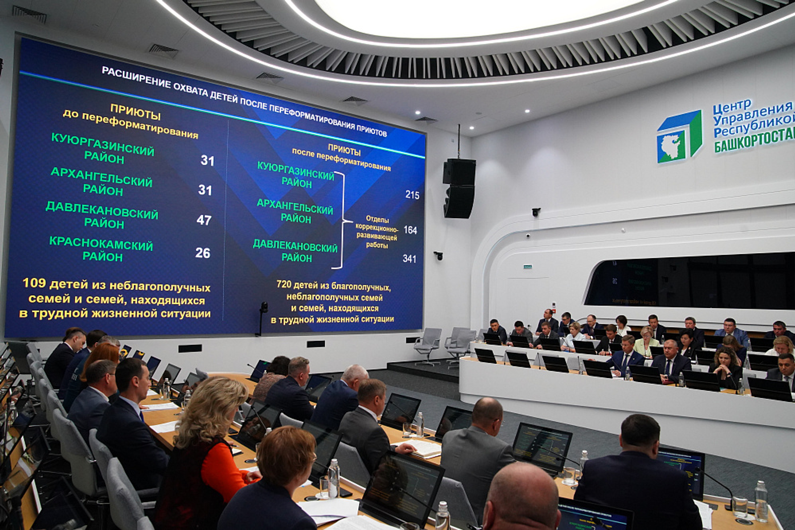 В Башкортостане обновляют детские соцучреждения