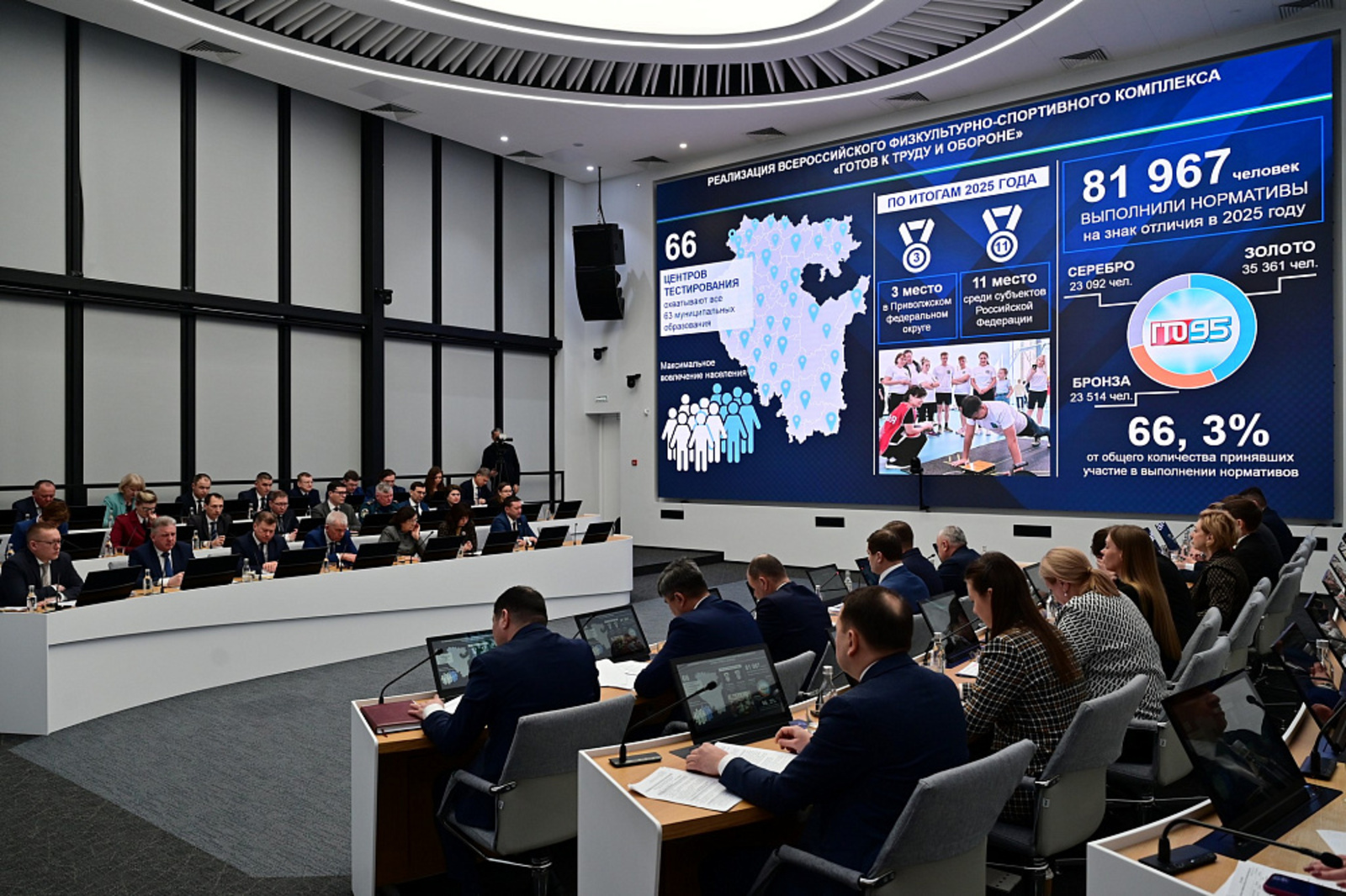 В 2025 году более 80 тысяч жителей Башкортостана сдали нормы ГТО