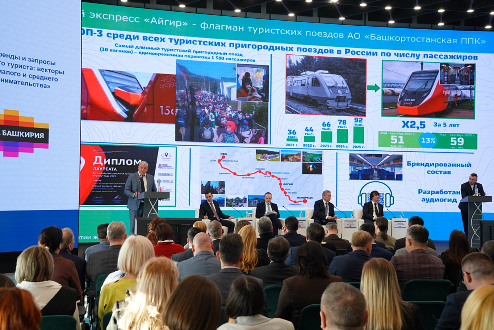 Фото: сайт Главы РБ