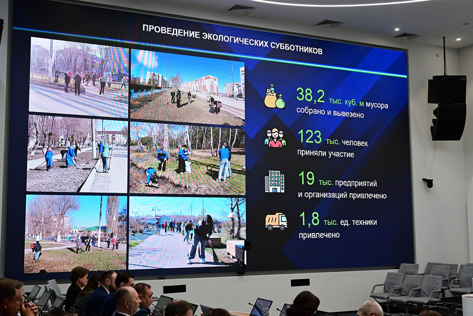 В Башкирии участники субботников вывезли свыше 38 тысяч кубометров мусора