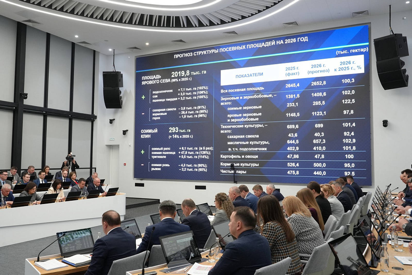 В Башкирии обсудили подготовку к посевным работам