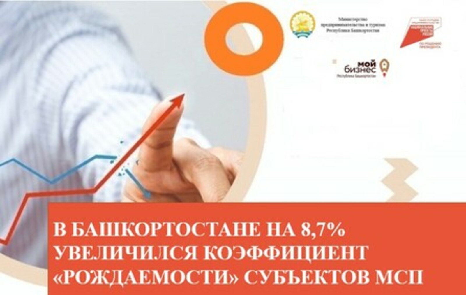 В Башкортостане благодаря нацпроекту увеличился коэффициент «рождаемости» субъектов МСП