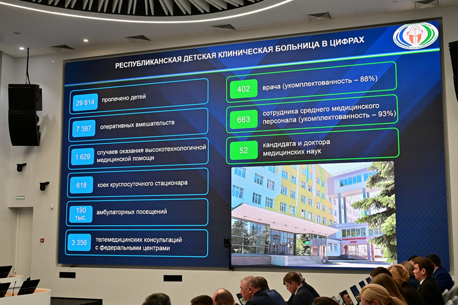 В Уфе планируют отремонтировать корпуса республиканских медучреждений