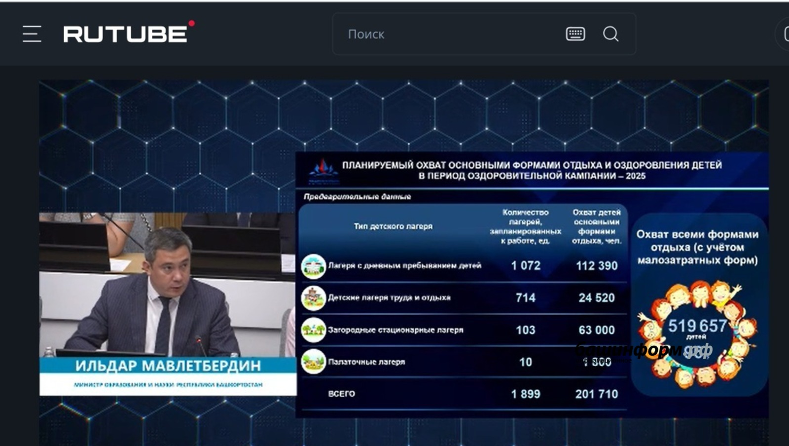 В Башкирии начали работу  детские оздоровительные лагеря