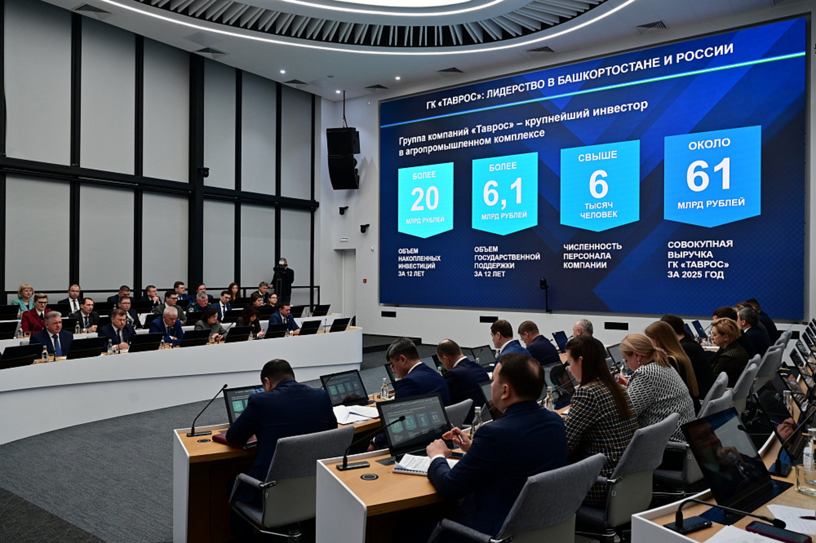 В экономику Башкирии  группа компаний "Таврос" инвестировал более 20 млрд рублей