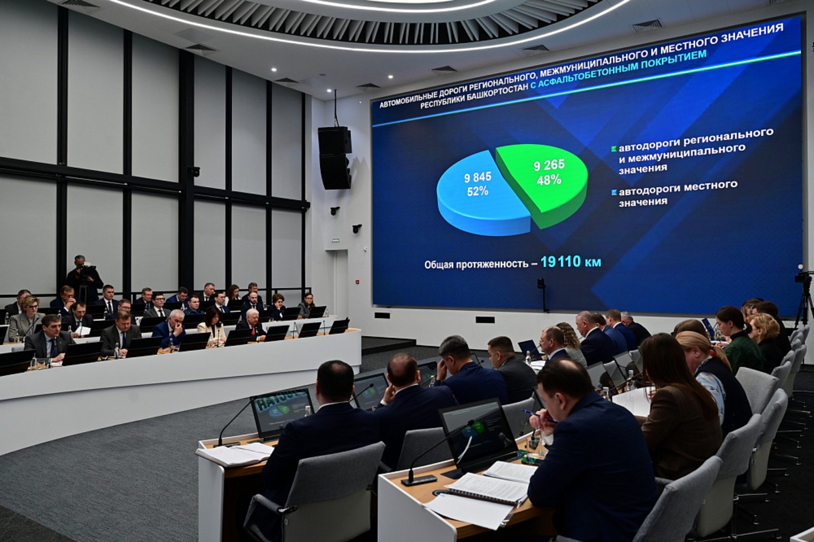 Ямочный ремонт на дорогах Башкортостана завершат до 1 июня