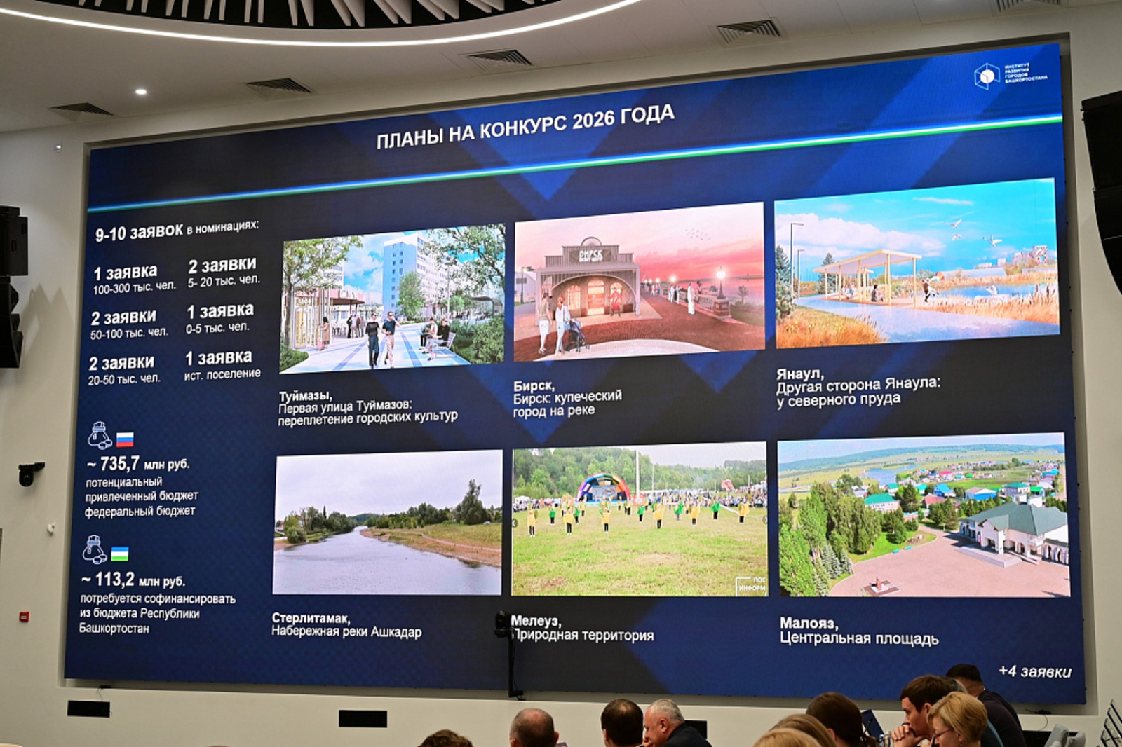 Фото: сайт Главы РБ