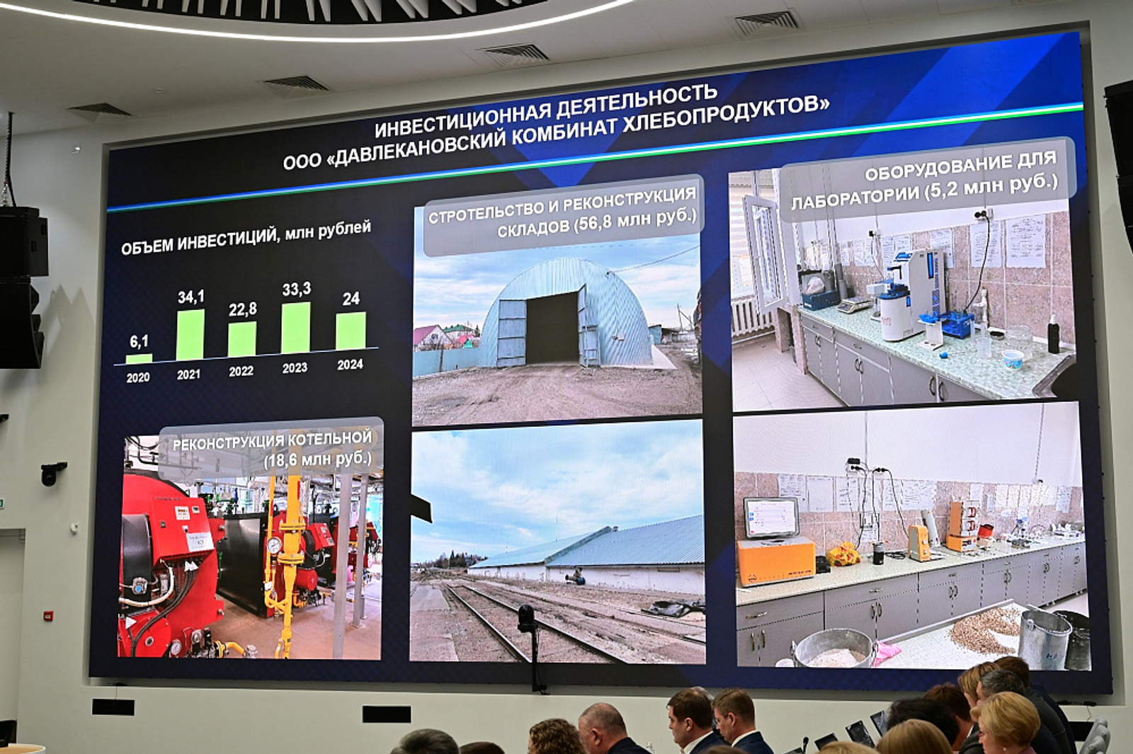 Радий Хабиров обсудил развитие Давлекановского комбината хлебопродуктов.