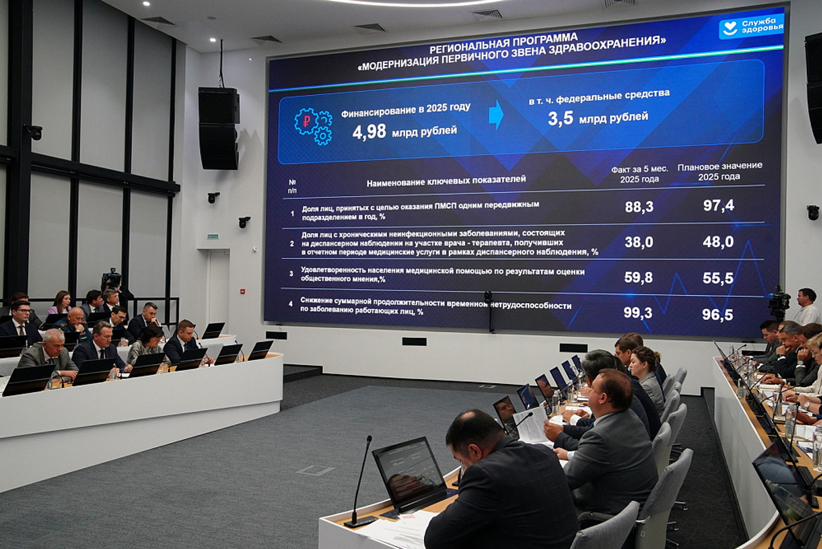 В 2025 году в Башкирии модернизируют первичное звено здравоохранения