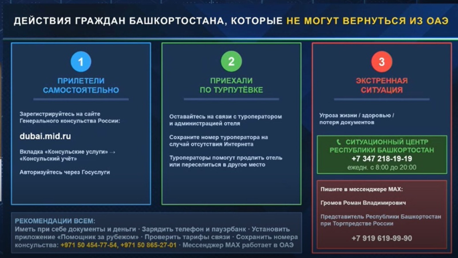 Радий Хабиров объявил о мерах поддержки для туристов на Ближнем Востоке