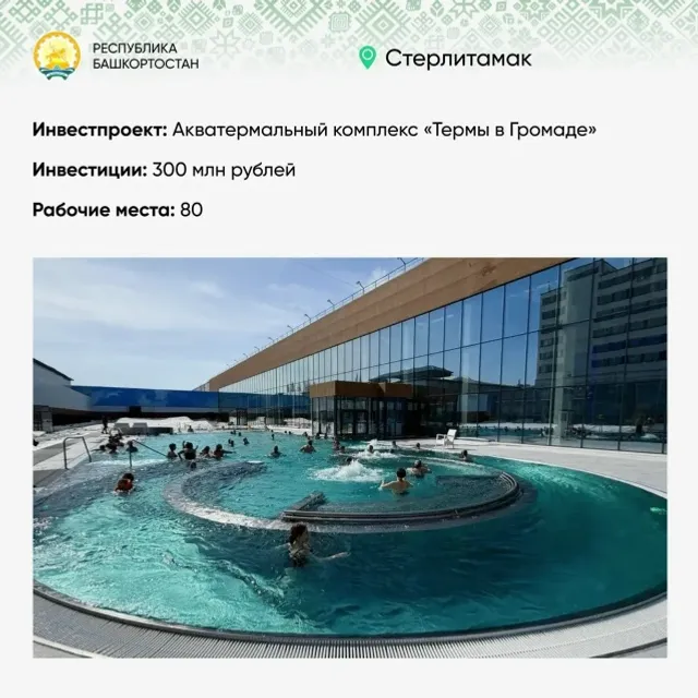 Глава Башкирии - о реализованных с помощью «Предпринимательских часов» проектах