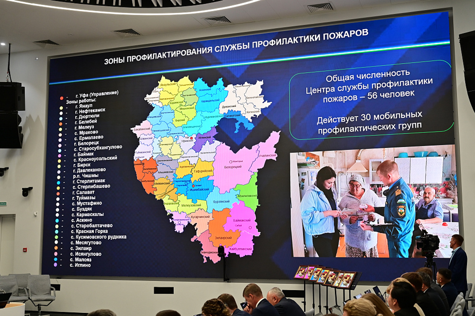 На развитие пожарно-спасательных сил Башкортостана выделено 1,3 млрд рублей